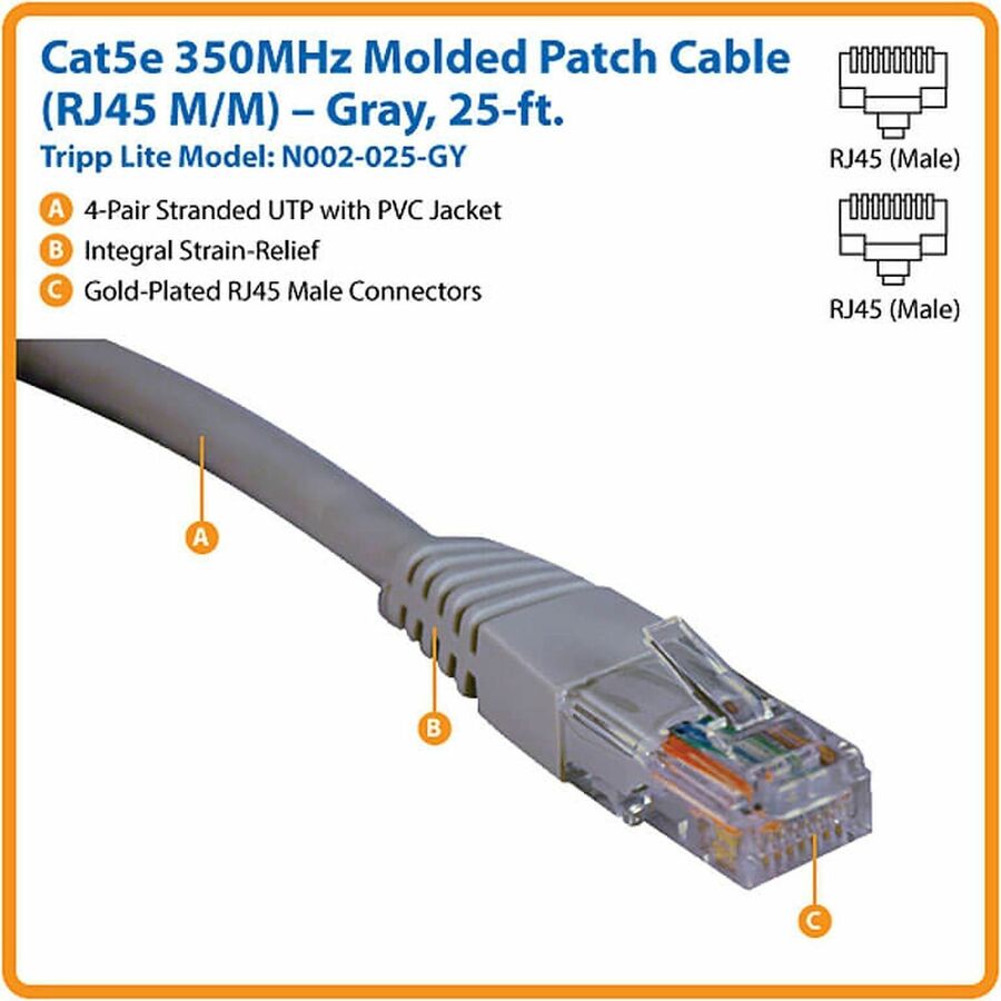 Image of Tripp Lite by Eaton CAT5e 350 MHz Molded Patch Cable, 25 ft, Gray