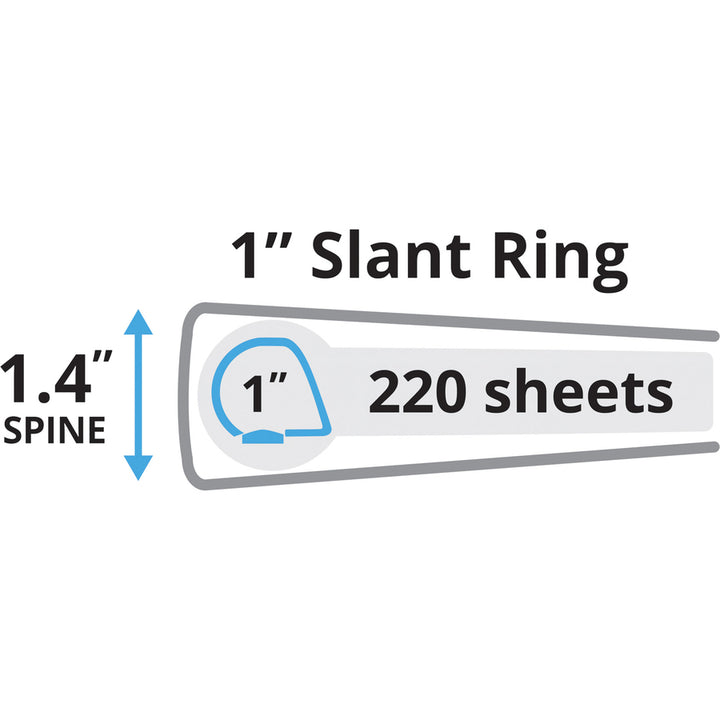 Image of Avery® Durable Non-View Binder With Durahinge And Slant Rings, 3 Rings, 1" Capacity, 11 X 8.5, Red