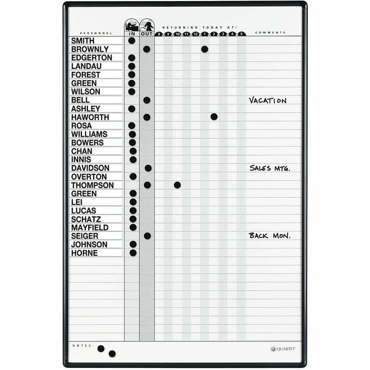 Image of Quartet® Employee In/Out Board System, 36-Person Tracking, 24" x 36", White/Gray Surface, Black Aluminum Frame