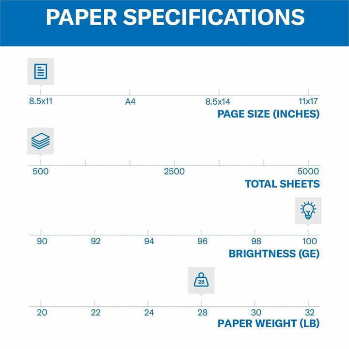 Image of Hammermill® Copy Paper,Color,28 lb,100 GE,8-1/2"x11",500/RM,8/CT,WE