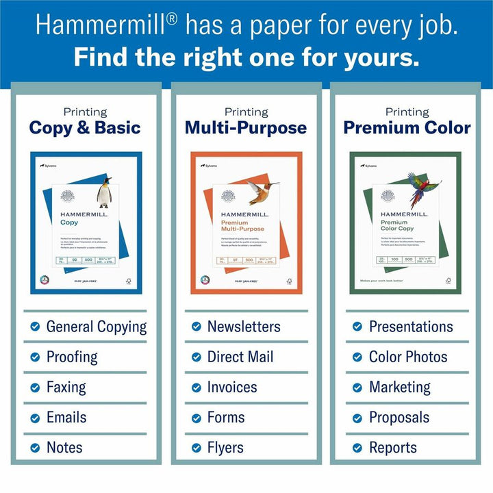 Image of Hammermill® Copy Paper,Color,28 lb,100 GE,8-1/2"x11",500/RM,8/CT,WE