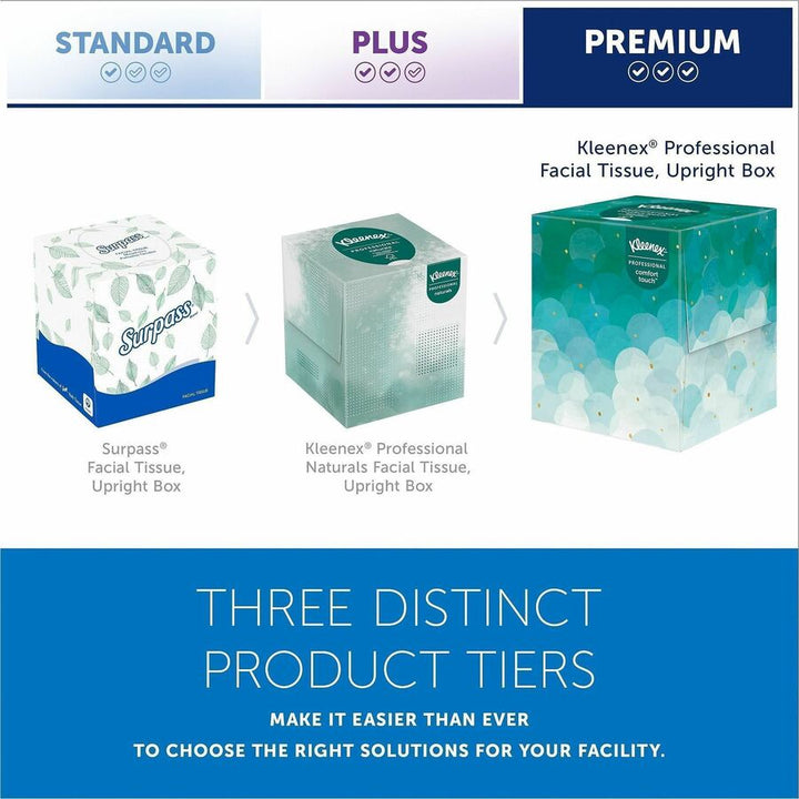 Image of Kleenex 21270 Professional Facial Tissue 2-ply, 2 Ply, 8.40" W x 8" Length, White, 95 / Box