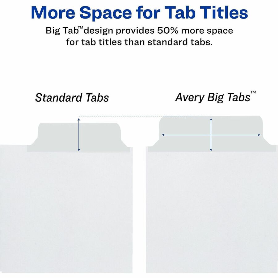 Image of Avery® Write and Erase Big Tab Paper Dividers, 5-Tab, 11 x 8.5, White, White Tabs, 1 Set