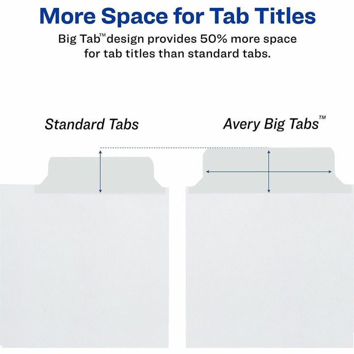 Image of Avery® Write and Erase Big Tab Paper Dividers, 5-Tab, 11 x 8.5, White, White Tabs, 1 Set