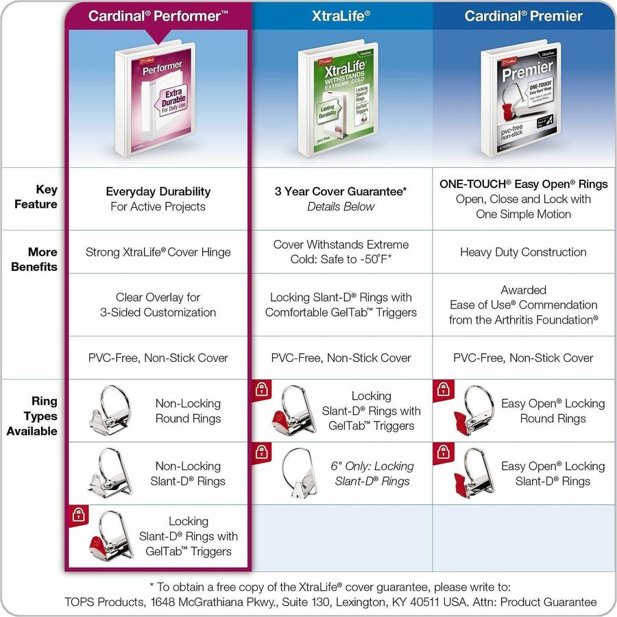 Image of Cardinal® Performer Clearvue Slant-D Ring Binder, 3 Rings, 4" Capacity, 11 X 8.5, Black