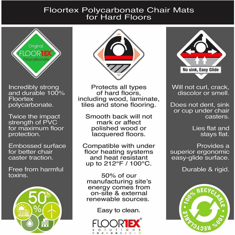 Image of Floortex® Cleartex Ultimat XXL Polycarbonate Chair Mat for Hard Floors, 60" w x 60" l, Clear