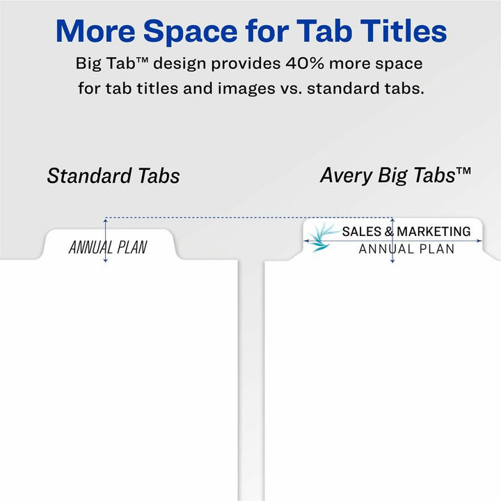 Image of Avery® Print and Apply Index Maker Clear Label Dividers, Big Tab, 8-Tab, 11 x 8.5, White, 5 Sets