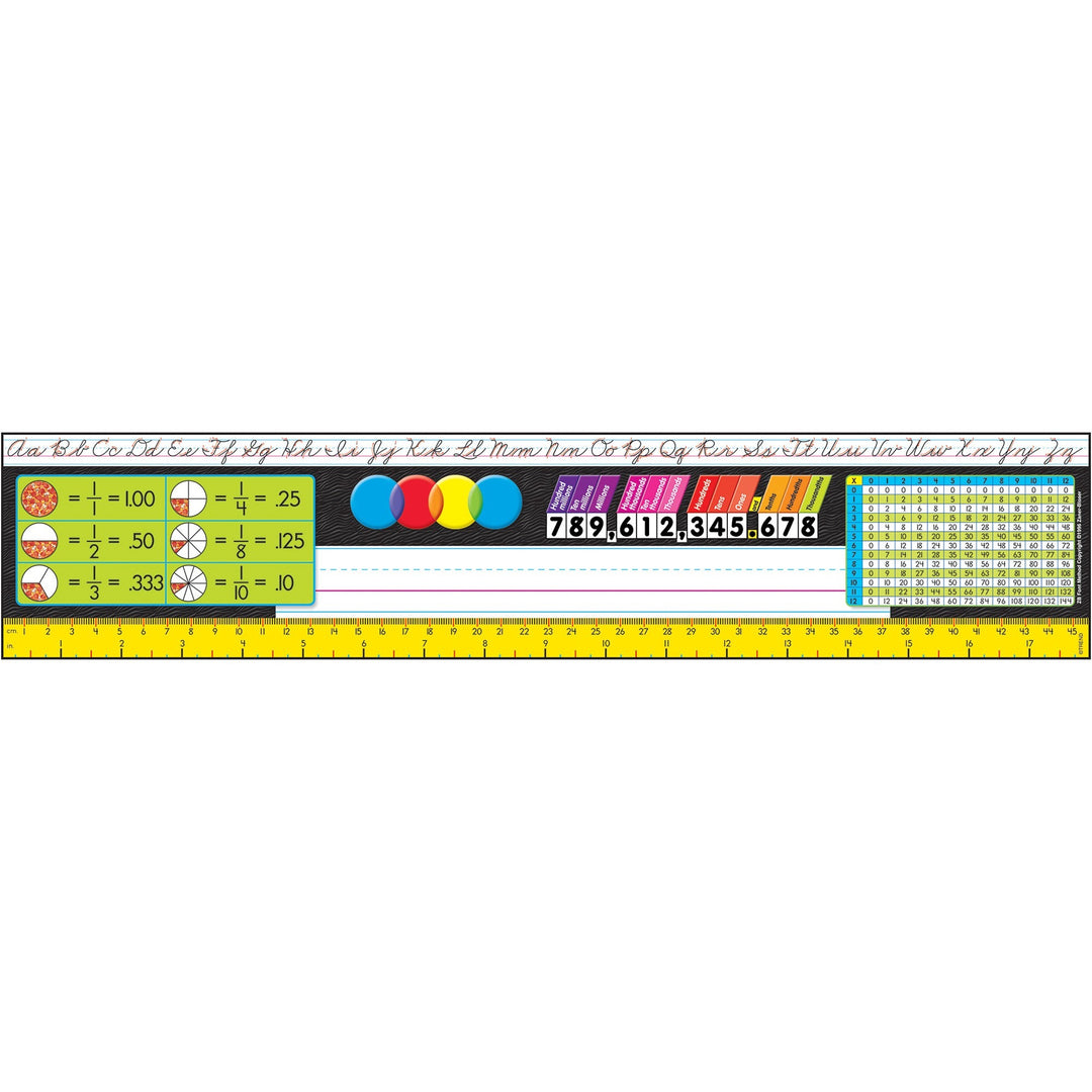 Image of Trend Enterprises Name Plate,Gr 3-5,w/Facts,Alphabet,18"x3-3/4",36/PK,Multi