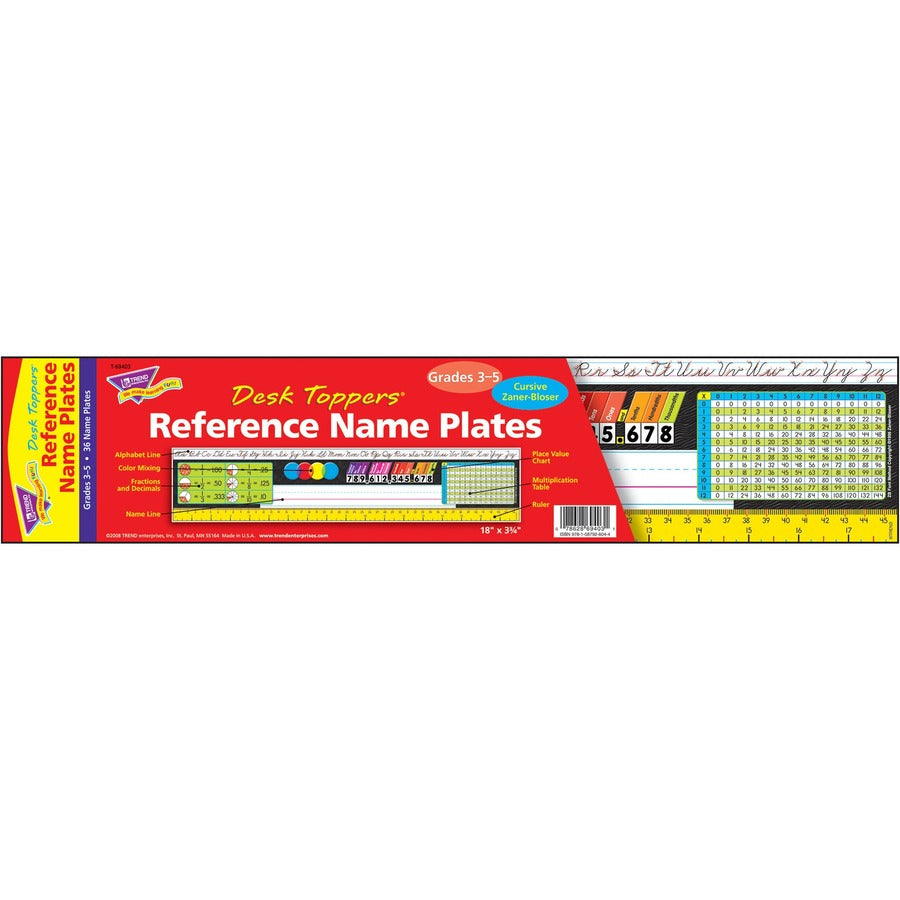 Image of Trend Enterprises Name Plate,Gr 3-5,w/Facts,Alphabet,18"x3-3/4",36/PK,Multi