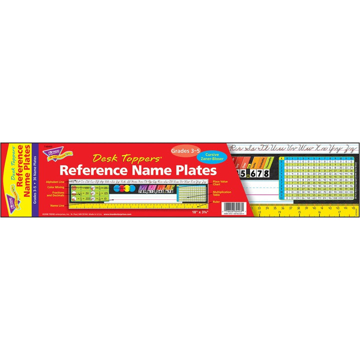 Image of Trend Enterprises Name Plate,Gr 3-5,w/Facts,Alphabet,18"x3-3/4",36/PK,Multi