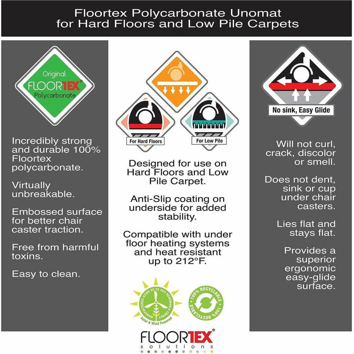Image of Floortex® Hard Floor Chairmat, Rectangular, 48"x53", Clear