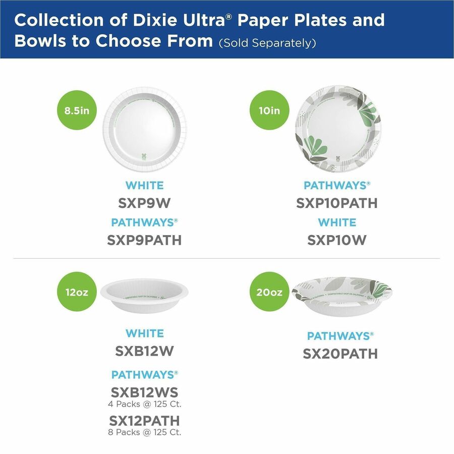 Image of Dixie Ultra® SXP10PATH Pathways 10-1/16" Heavyweight Paper Plates by GP Pro