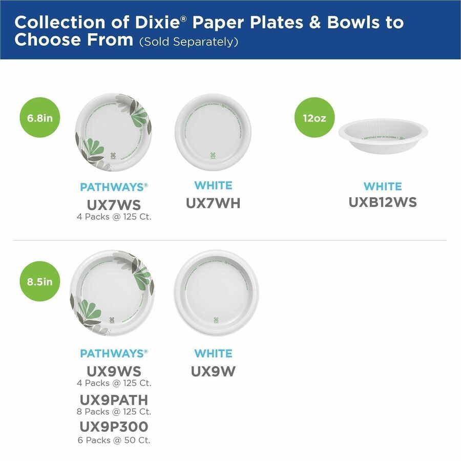 Image of Dixie UX9WS Foods Pathways Everyday Paper Plates, Breakroom, Pathways, Microwave Safe, 8.5" Diameter, White, Paper Body, 125 / Pack