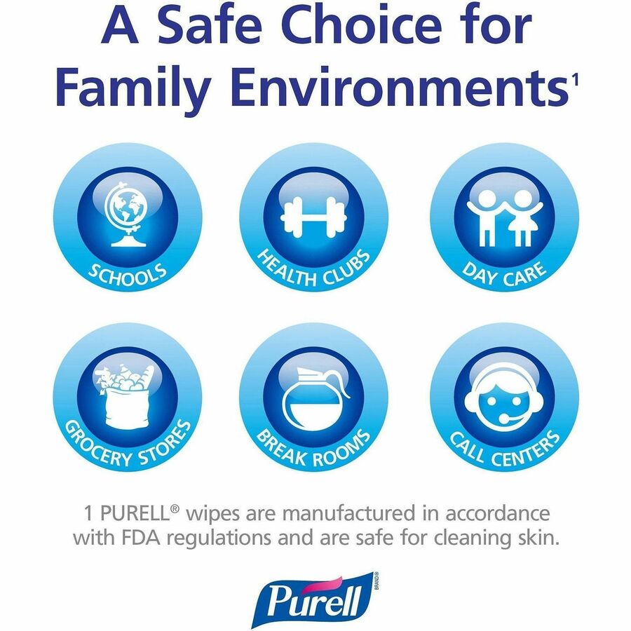 Image of PURELL® 911306 Sanitizing Wipes, WhiteTub, 270/Tub, 1 Each