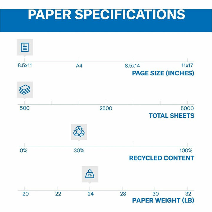 Image of Hammermill® Multipurpose Color Paper, 24lb, 8-1/2"x11", 500 Sht/RM, BE