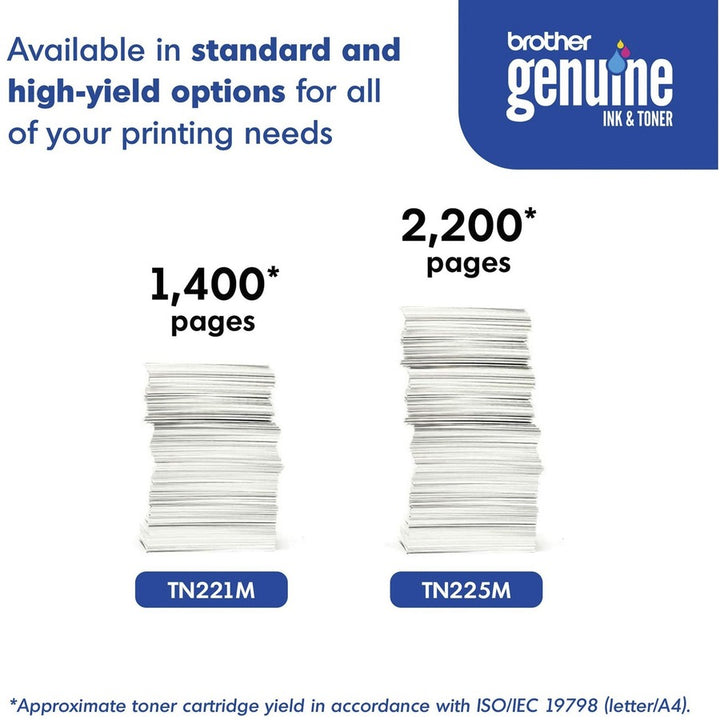 Image of Brother TN221M TN221/225 Toner Cartridges, 1400 Pages, 1 Each