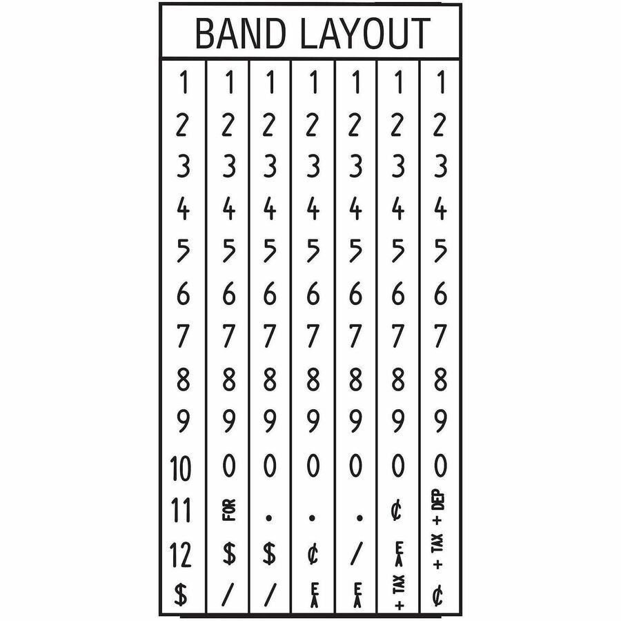 Image of Garvey® Pricemarker, Model 22-7, 1-Line, 7 Characters/Line, 0.81 x 0.44 Label Size
