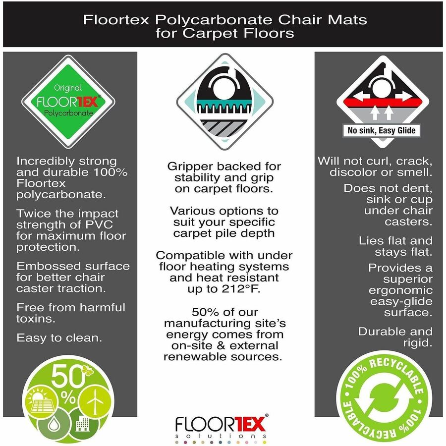 Image of Floortex® Cleartex Ultimat XXL Polycarb Square Office Mat for Carpets, 60" w x 79" l, Clear