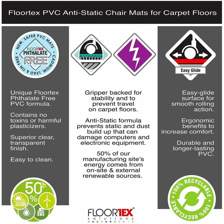 Image of Floortex® Anti-Static Chairmat, Rect,48"x60", Clear