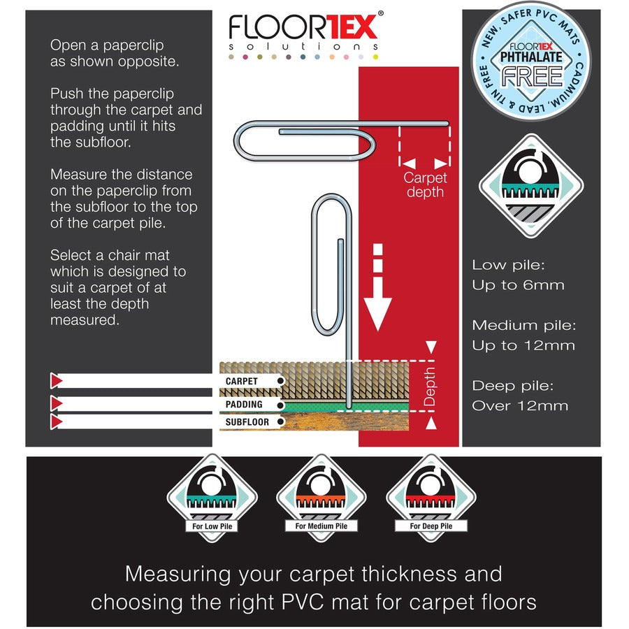 Image of Floortex® Anti-Static Chairmat, Rect,48"x60", Clear