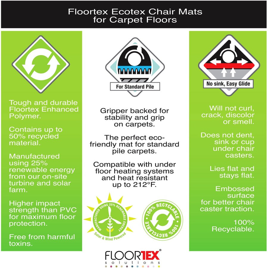 Image of Floortex® Eco-friendly Chairmat, Rectangle, 36"x48", Clear
