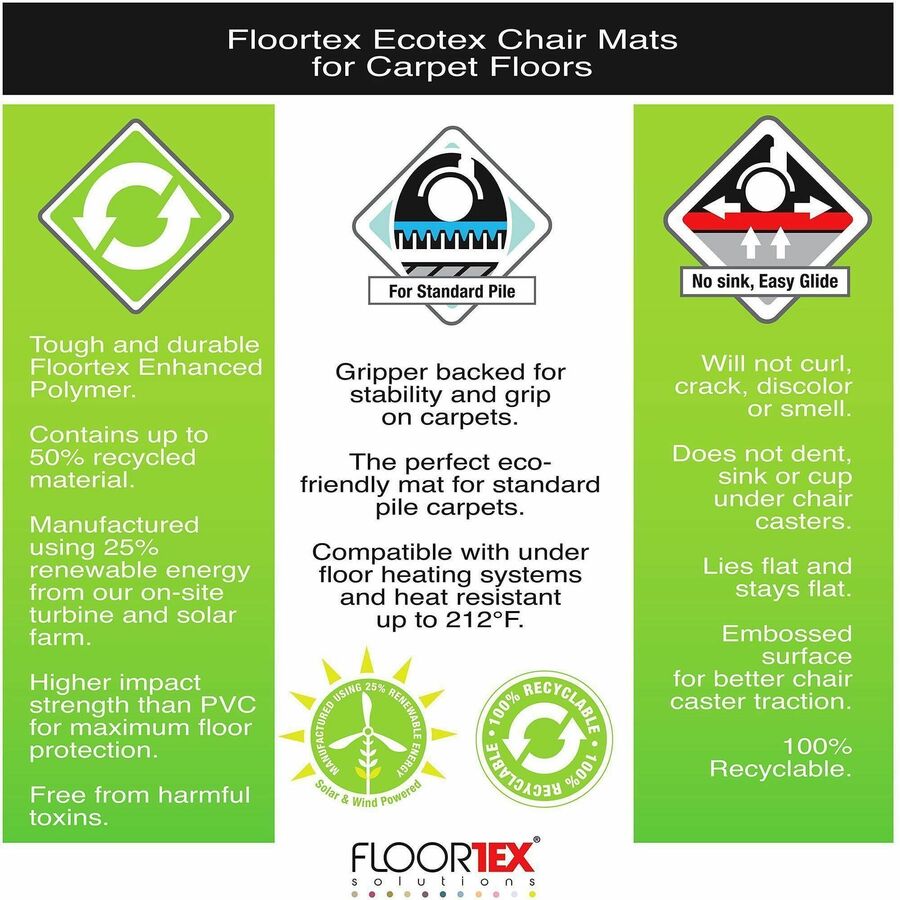 Image of Floortex® Eco-friendly Chairmat, Rectangle, 36"x48", Clear