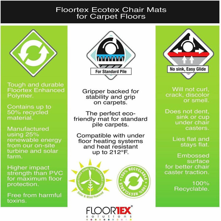 Image of Floortex® Eco-friendly Chairmat, Rectangle, 36"x48", Clear