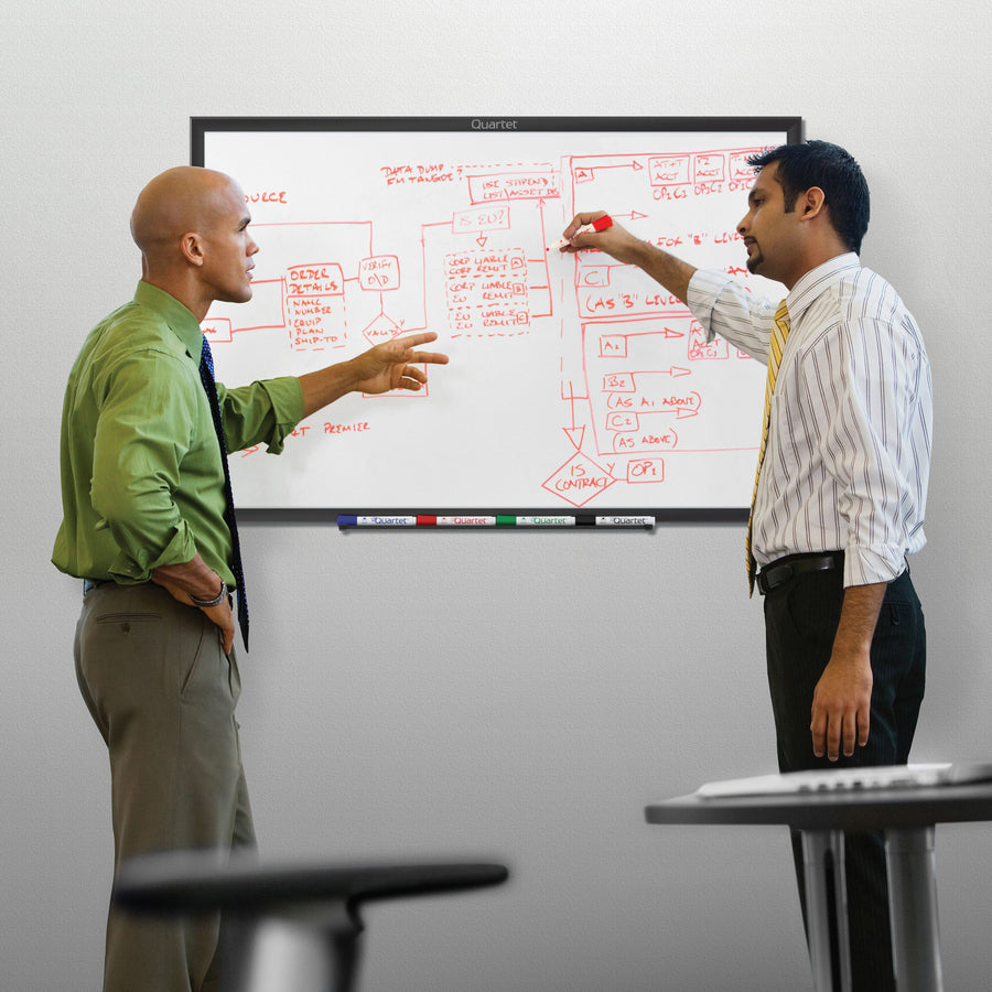 Image of Quartet® Classic Series Total Erase Dry Erase Boards, 60" x 36", White Surface, Black Aluminum Frame