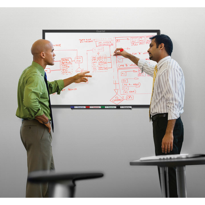 Image of Quartet® Classic Series Total Erase Dry Erase Boards, 96" x 48", White Surface, Black Aluminum Frame