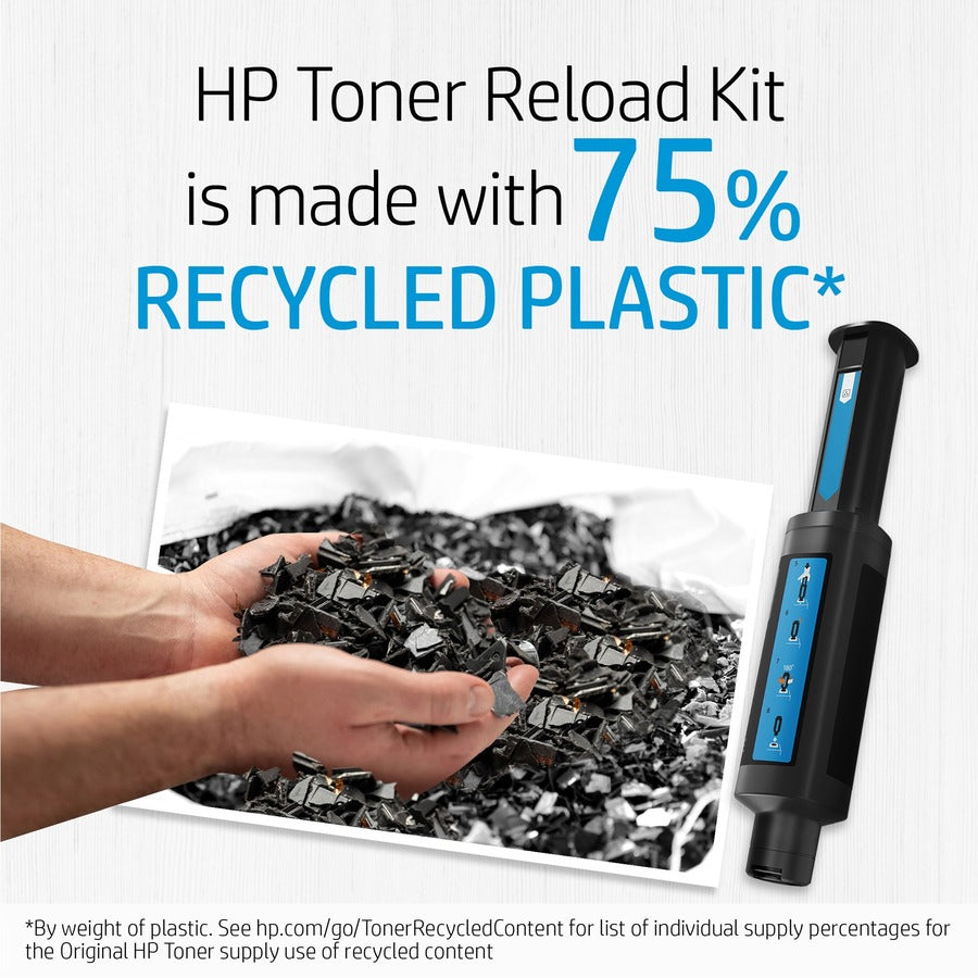 Image of HP 312A Toner Cartridge Tri-pack, 27000 Pages, 1 Carton