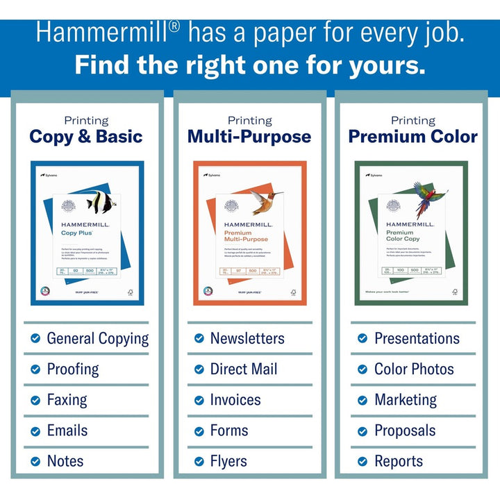 Image of Hammermill® Copy Paper,20lb,75GSM,8-1/2"X11",10RM/CT,40CT/PL,WE