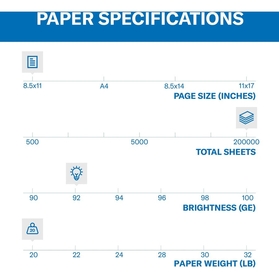 Image of Hammermill® MP Paper,20Lb,8-1/2"x11",92 GE/102 ISO,500/RM,10/CT,40/PL