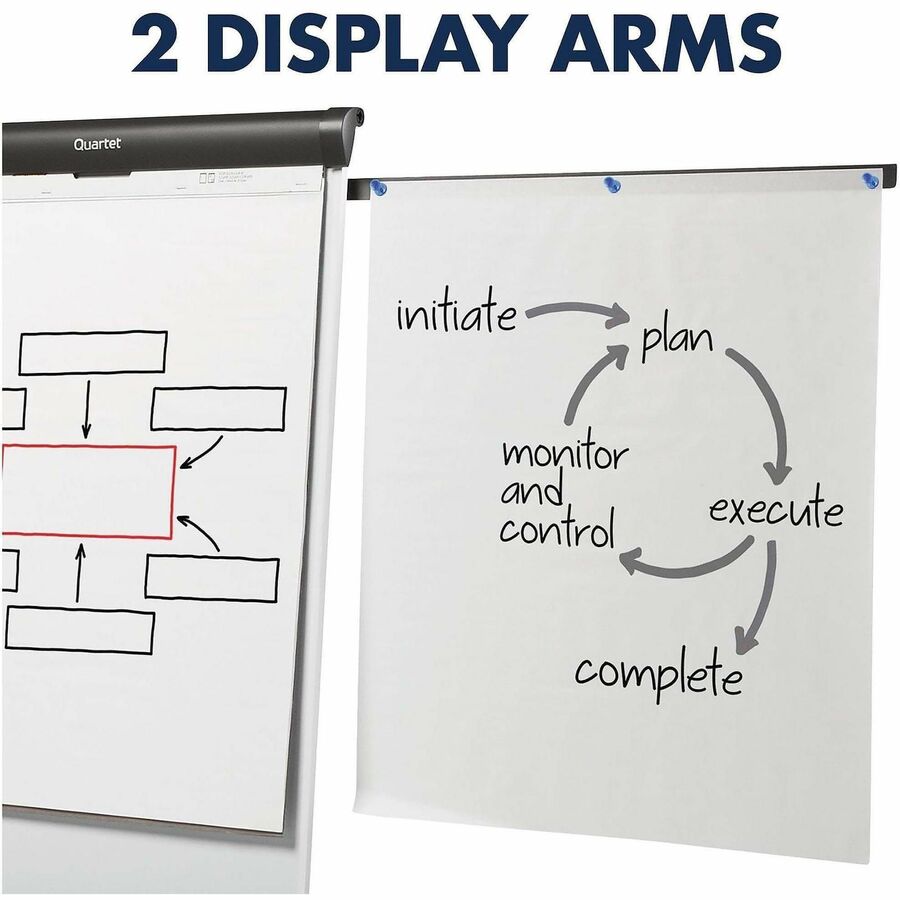 Image of Quartet® Mobile Magnetic Easel/Flipchart, 3'x2', GPHT