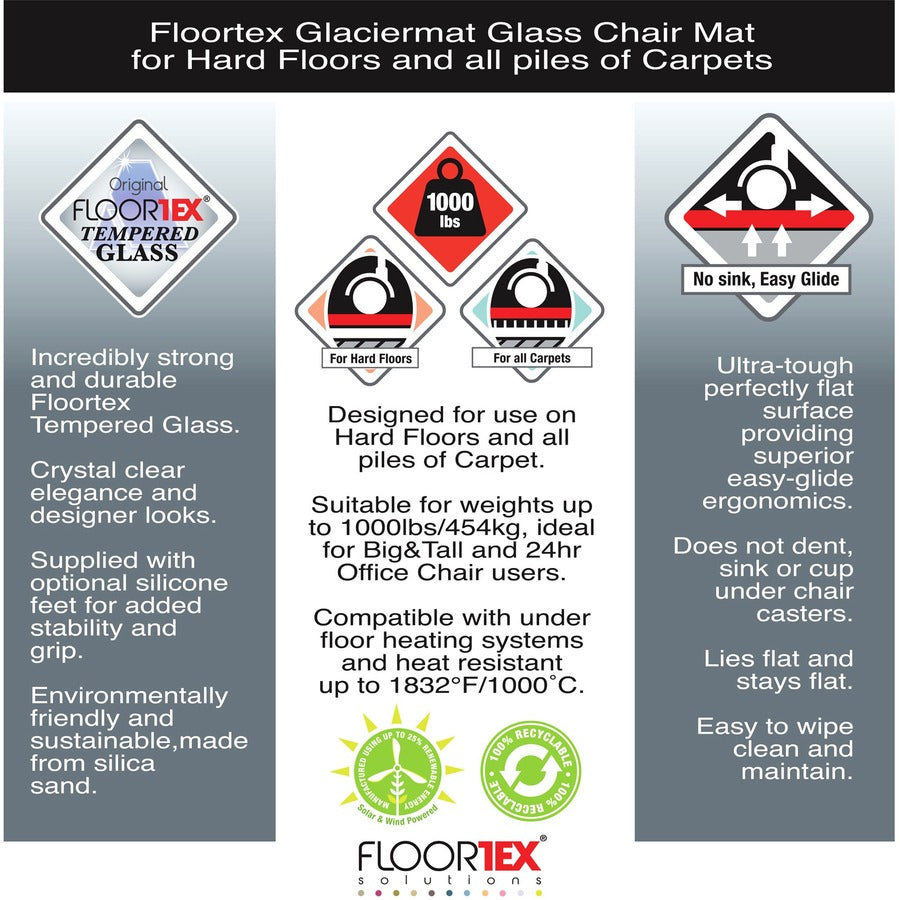 Image of Floortex® Chairmat, Glass, 36"Wx48"L, Clear