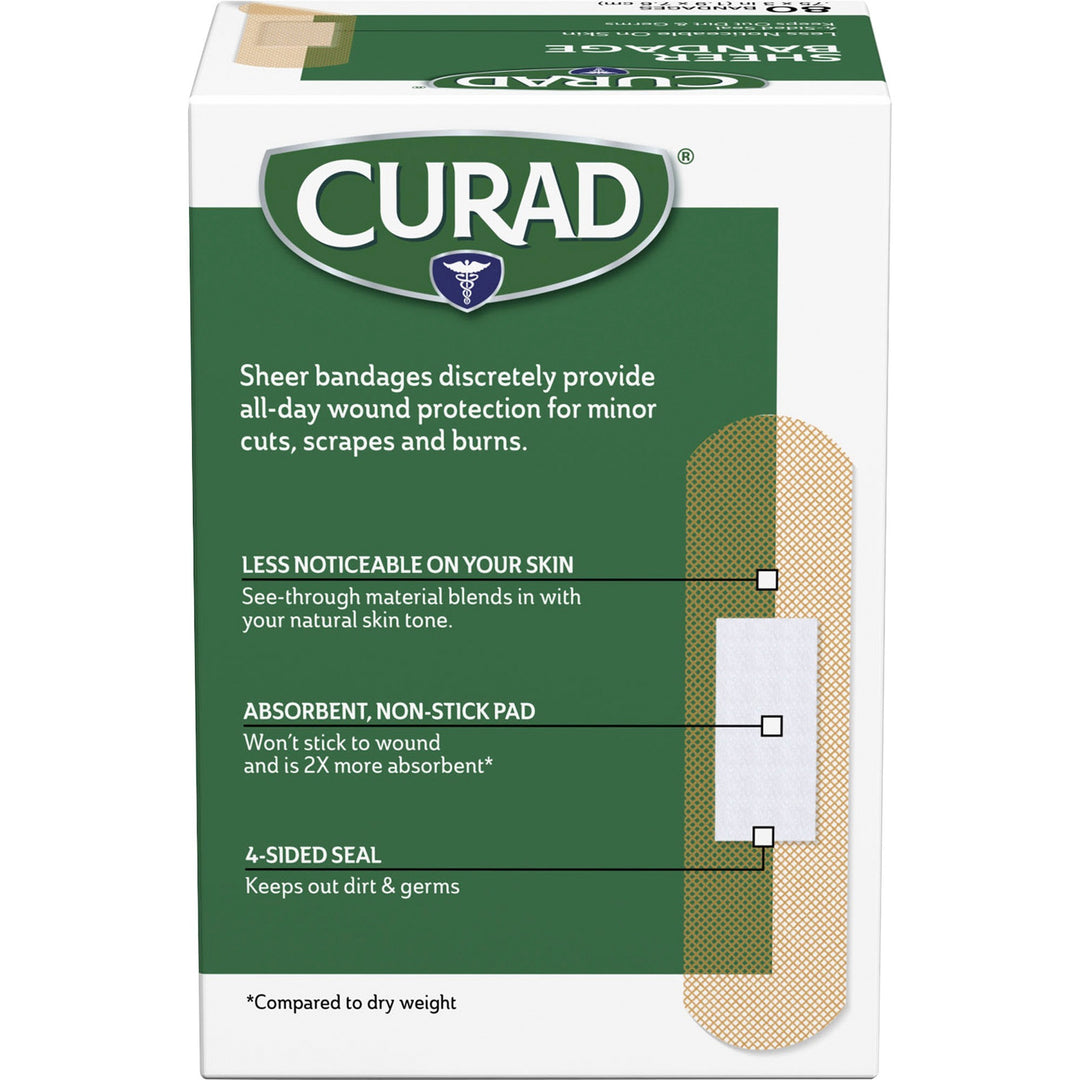 Image of Medline Sheer Adhesive Bandages, 3/4"x3", 80/BX