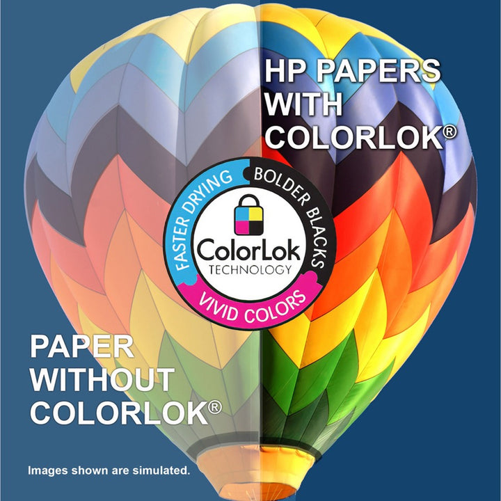 Image of Hewlett-Packard HP Paper,20Lb,92 GE/102 ISO,8-1/2"x11",500/RM,400RM/PL,WE