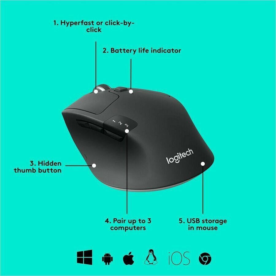 Image of Logitech® M720 Triathlon Wireless Mouse, 2.4 GHz Frequency, 33 ft Wireless Range, Right Hand Use, Black