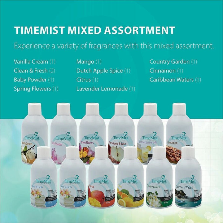 Image of TimeMist 1042756 Metered 30-Day Caribbean Waters Scent Refill