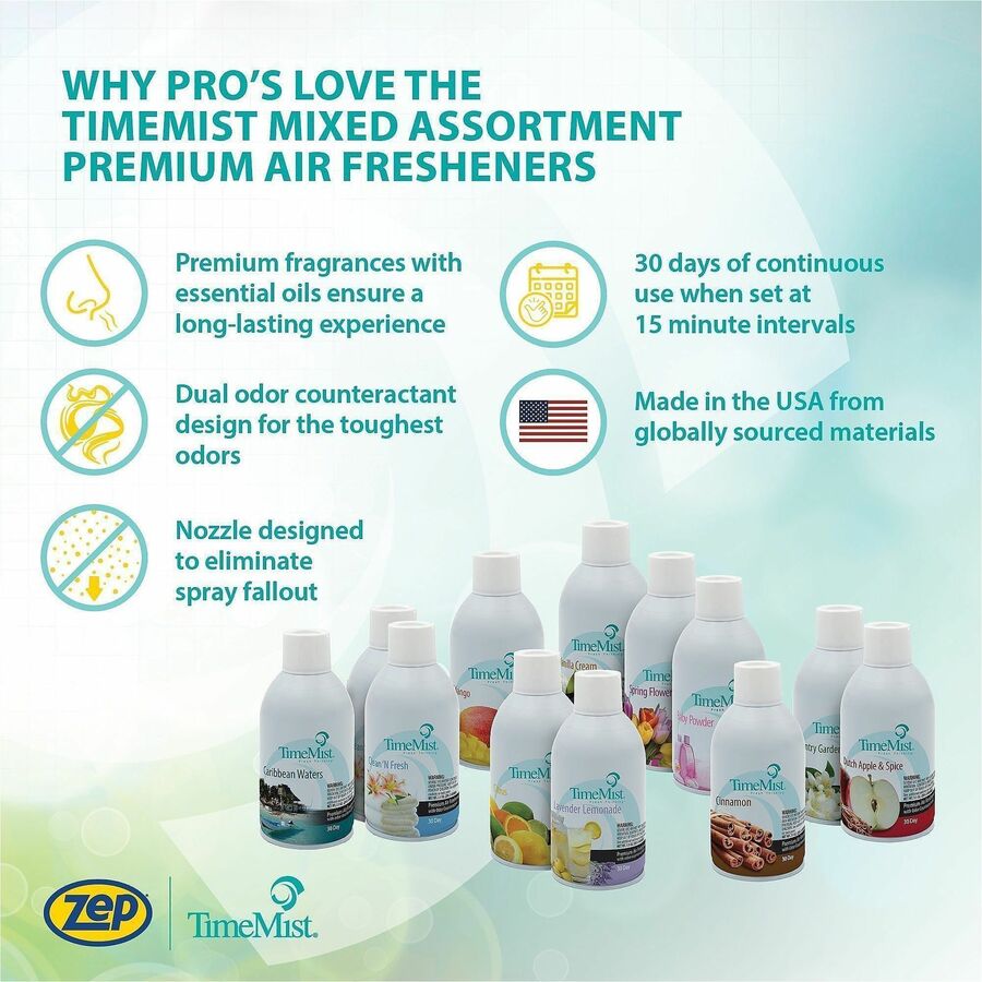 Image of Amrep, Inc Fragrance Refill, f/Metered Dispenser, 6.6oz, 12/CT, Mango