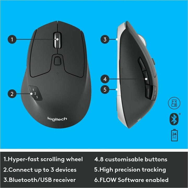Image of Logitech® Keyboard/Mouse, Wireless, 16-9/10"Wx8-1/4"Dx1"H, BK