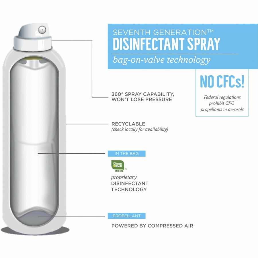 Image of Seventh Generation 22981 Disinfectant Cleaner