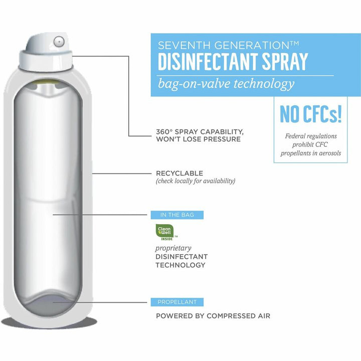 Image of Seventh Generation 22981 Disinfectant Cleaner
