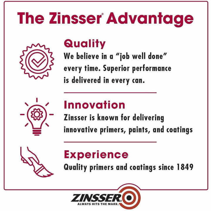 Image of Zinsser 276049 Mold Killing Primer, White, 2 / Carton