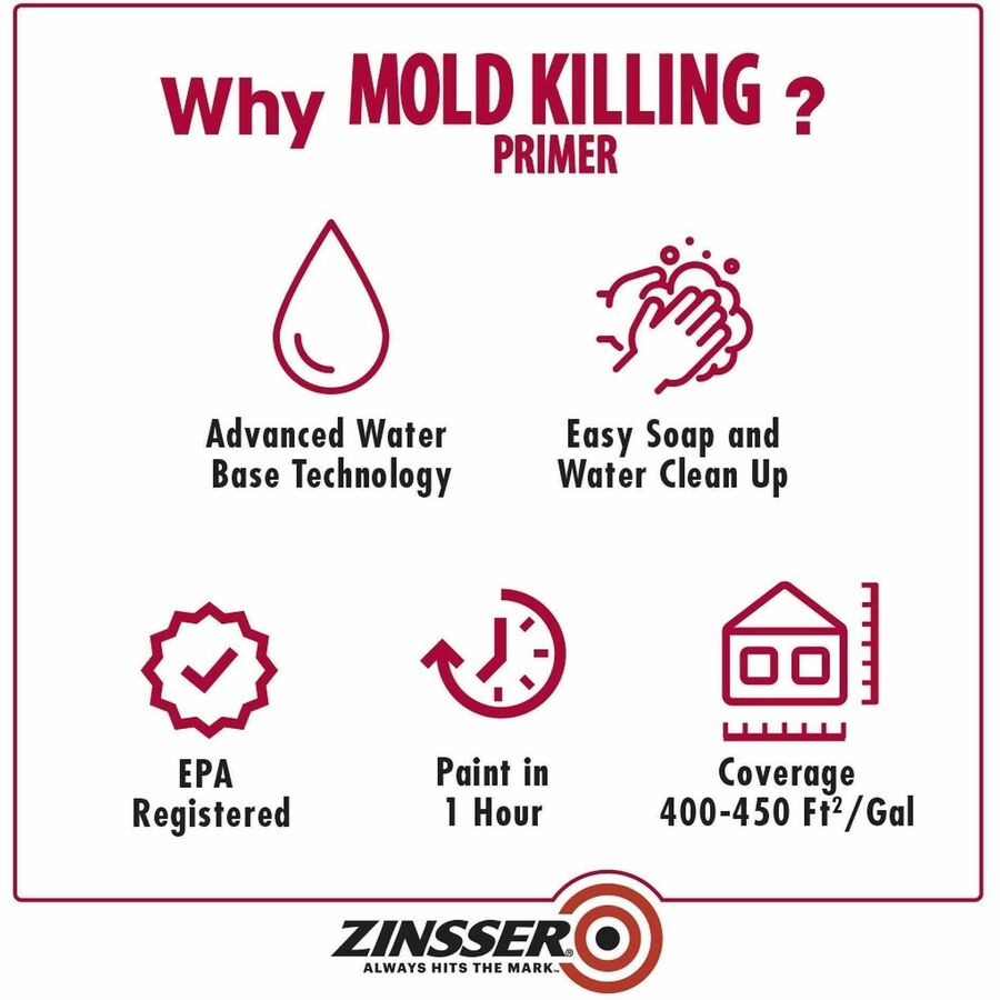 Image of Zinsser 276049 Mold Killing Primer, White, 2 / Carton