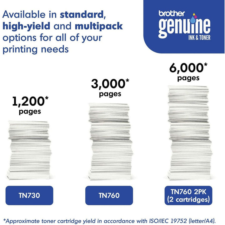 Image of Brother TN-760 Toner Cartridge, 3000 Pages, 1 Each