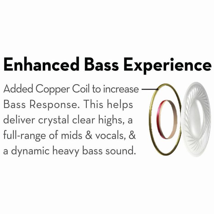 Image of Maxell® B-13 Bass Earbuds with Microphone, 52" Cord, White