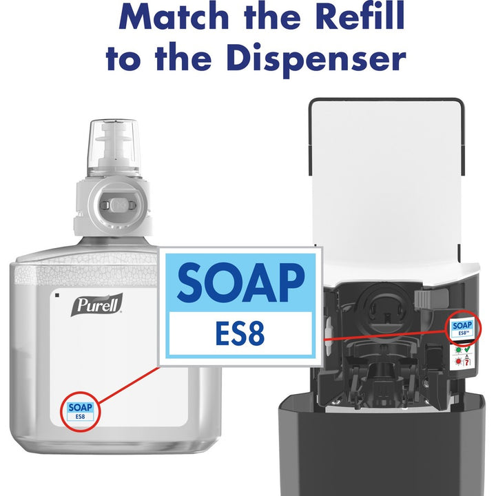 Image of GOJO® Soap Refills, Foam, f/ES8 Dispenser, 1200ml, 2/CT, Blue