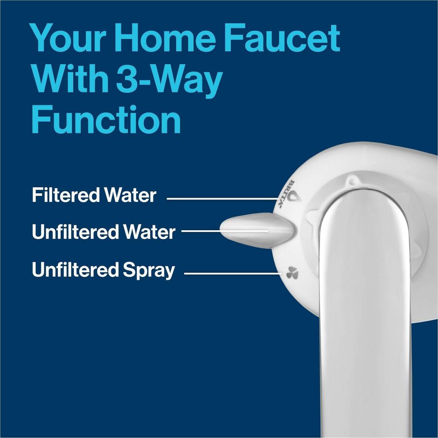 Image of Clorox® Filter, f/Brita Faucet Water Filter System, On-Tap, WE