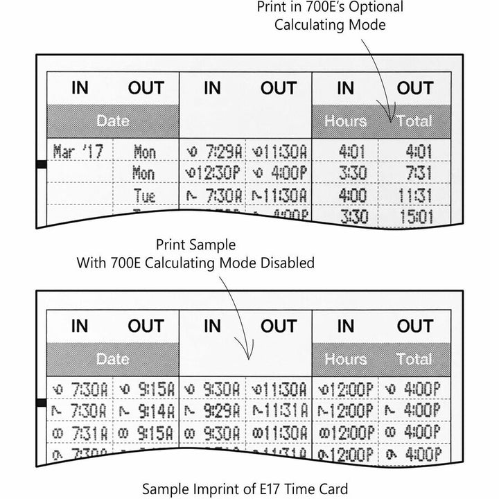 Image of Lathem® Time Time Clock Cards For Lathem Time 700e, One Side, 3.5 X 9, 100/pack
