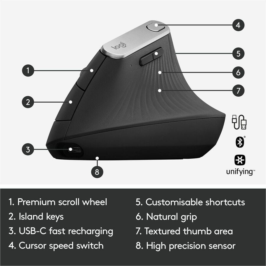 Image of Logitech® MX Vertical Advanced Ergonomic Mouse, 2.4 GHz Frequency/33 ft Wireless Range, Left/Right Hand Use, Graphite